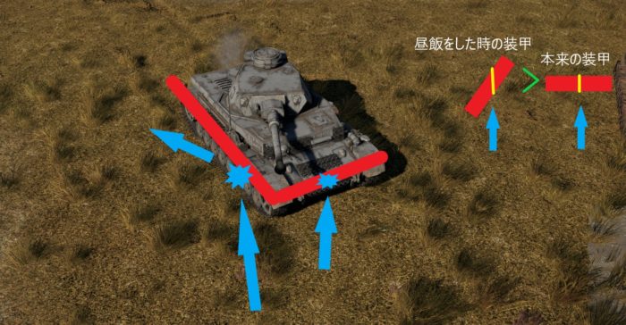 昼飯をして被弾経始をしている画像